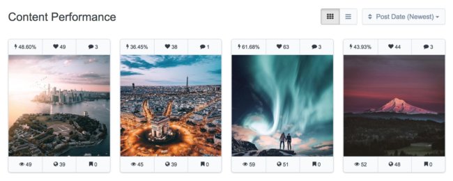 The All In One Guide To Instagram Hashtags Hopper Hq