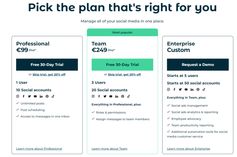 Hootsuite Vs Buffer: A 2024 Side-by-side Comparison 2024