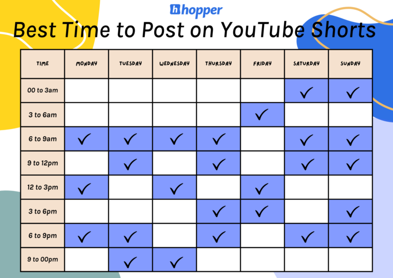 The Best Time To Post YouTube Shorts (+ Best Time Calendar)